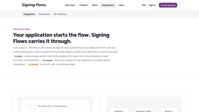 The top of the Integrations page: the two ways to connect, the API and no-code.