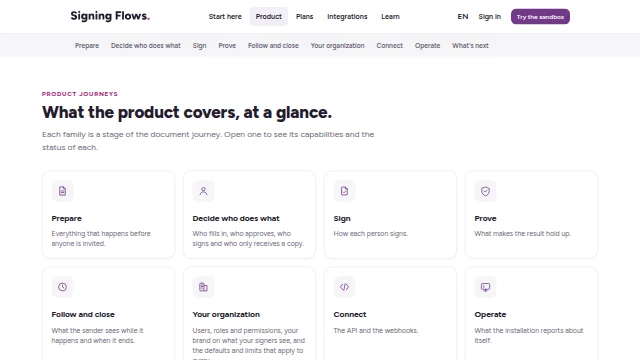 The top of the Product page: its heading and the first capabilities, each with its state.